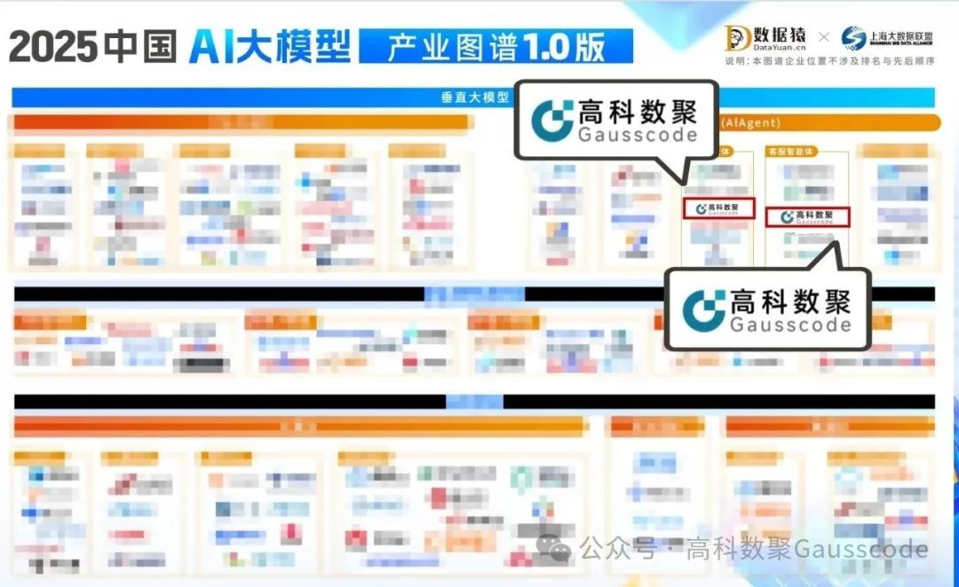 mile米乐集团入选《2025中国AI大模型产业图谱》双板块，AI赋能汽车产业数智化升级